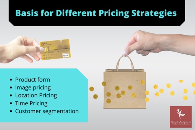 pricing strategy assignment help