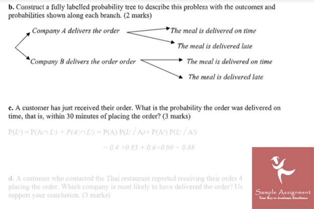 probability distributions assignment experts