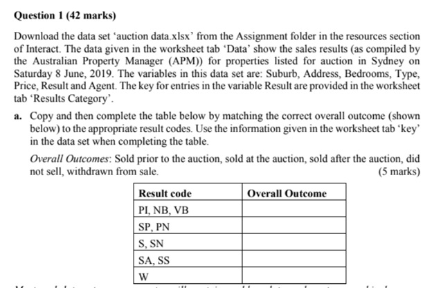 probability distributions assignment