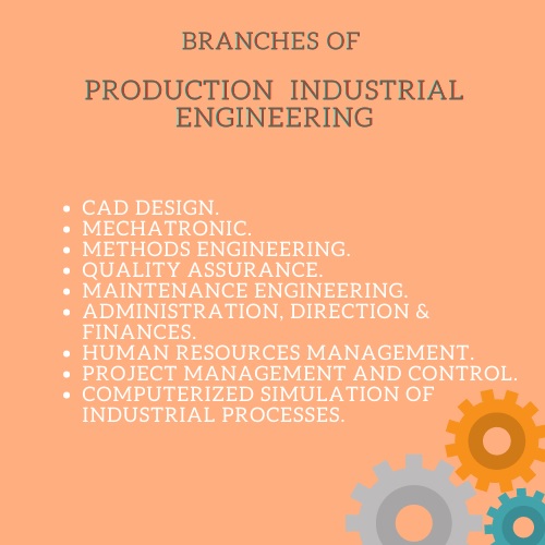 producttion industrial engineering asssignment help