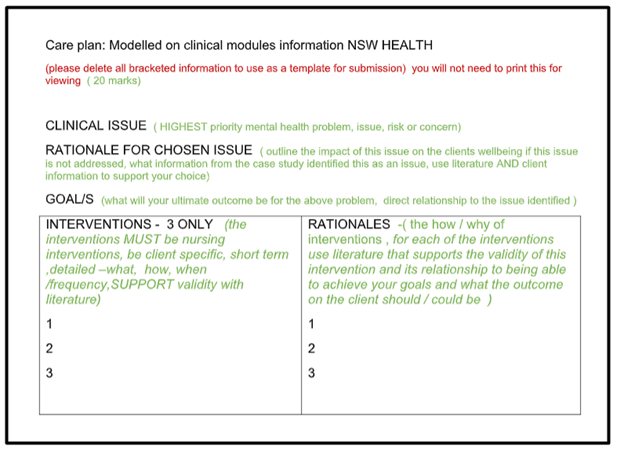 psychopharmacology assignment example