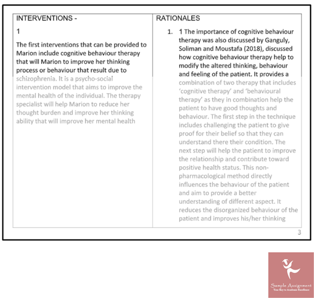 psychopharmacology assignment solution online