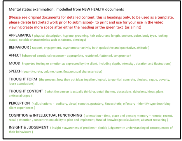 psychopharmacology assignment