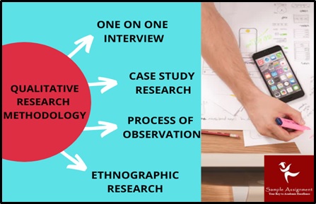 qualitative methodology assignment help