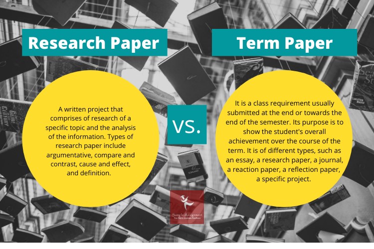 research essay writing help