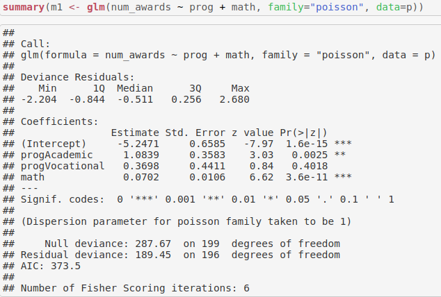 RStudio assignment writing