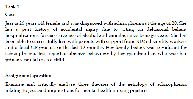 Schizophrenia Assignment Help