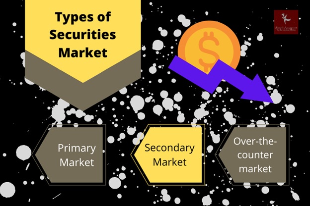 securities analysis assignment help