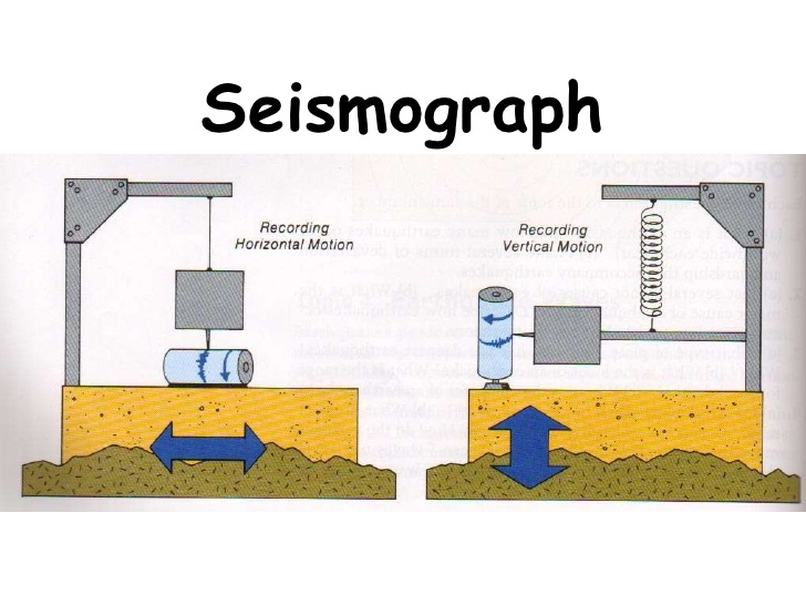 seismograph