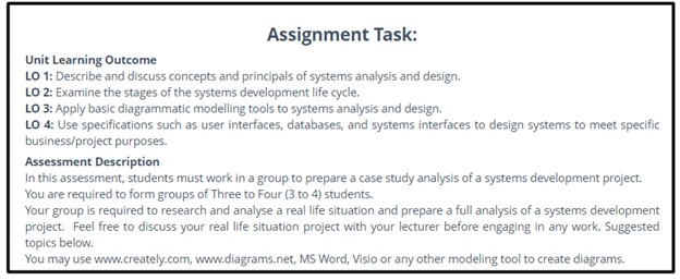 sem assignment question