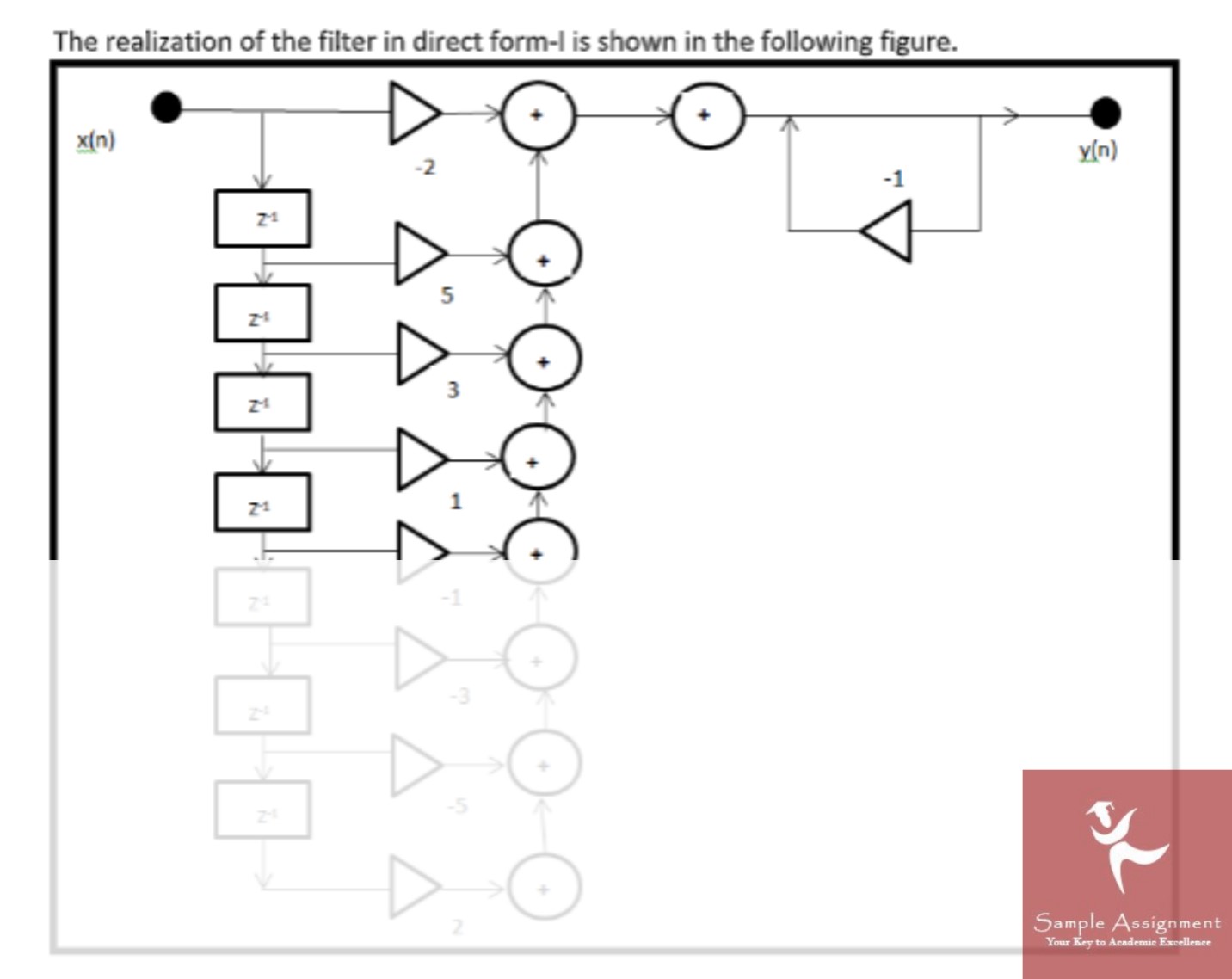 signal processing assignment help