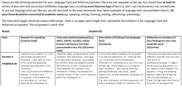 Assignment questions