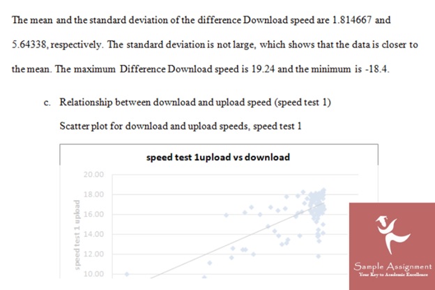 statistical inference assignment sample