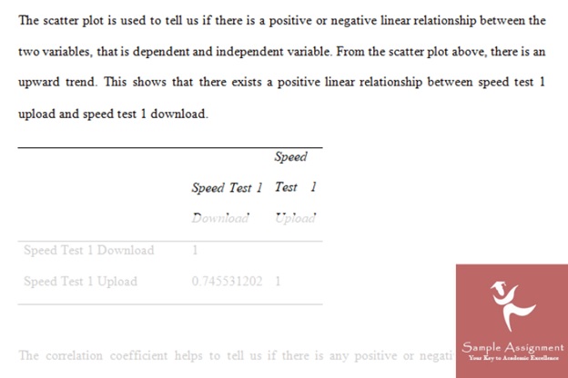 statistical inference assignment answer