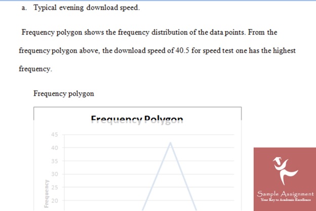 statistical inference assessment help