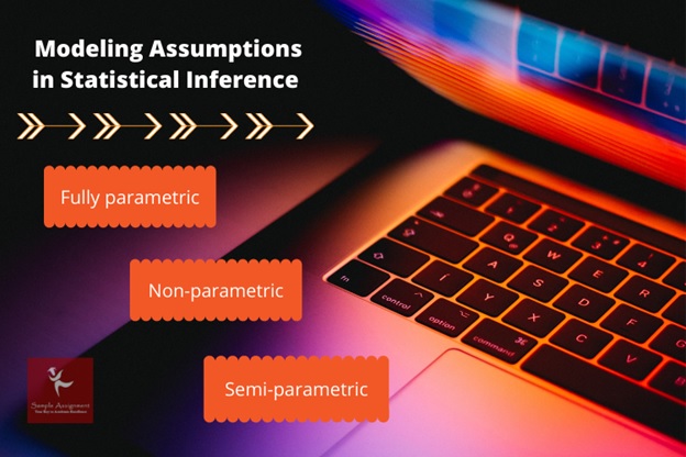 statistical inference modelling assumption