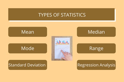 statistics quiz help