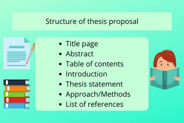 thesis proposal help