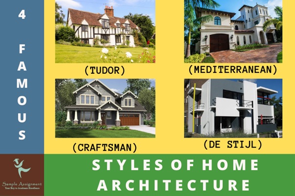 style of home architecture