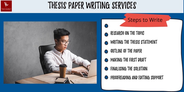 thesis paper writing service