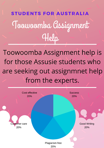 toowoomba assignment help