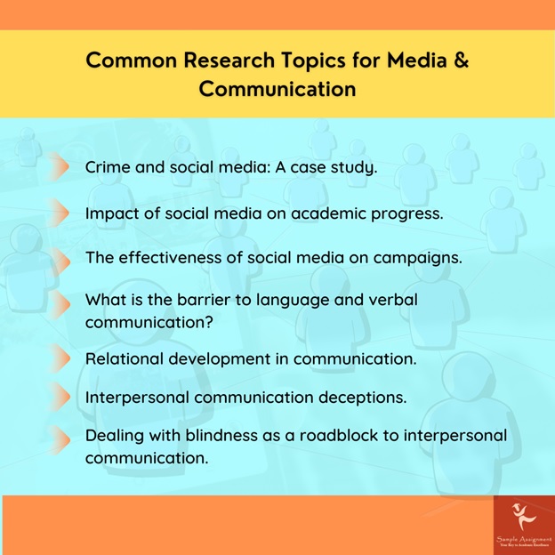 topics for media communication