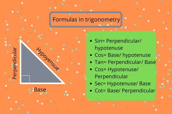 trigonometry assignment help