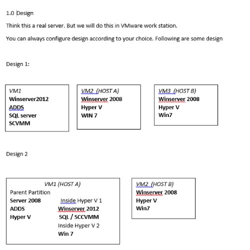 Virtualisation Assignment Help