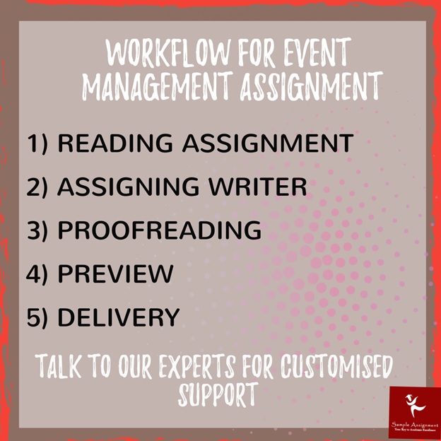 workflow for event management assignment