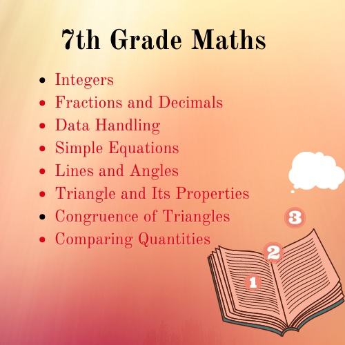 7th grade maths