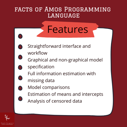 amos programming language facts