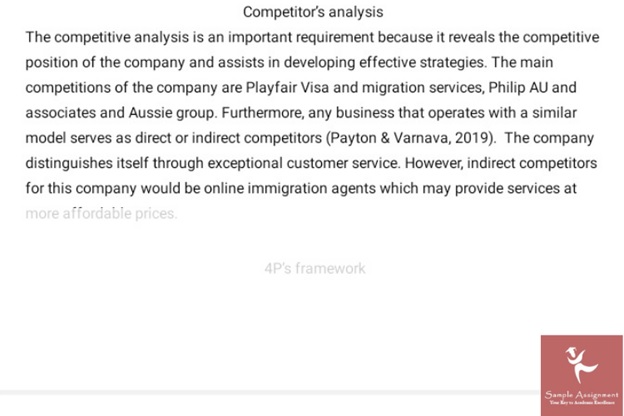 SWOT analysis assignment sample online