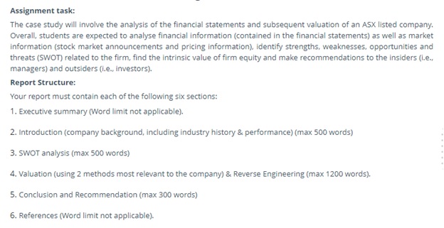 SWOT analysis question