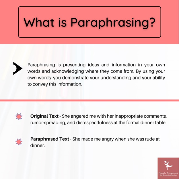 what is paraphrasing