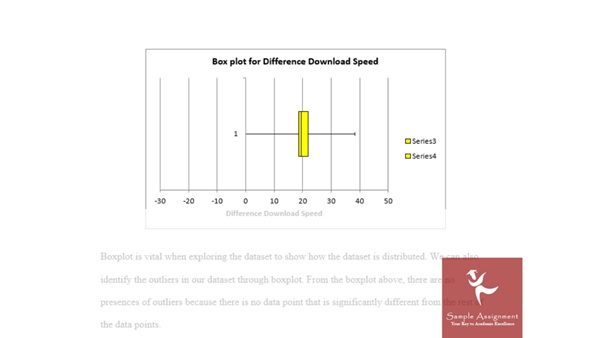 Statistics thesis sample online