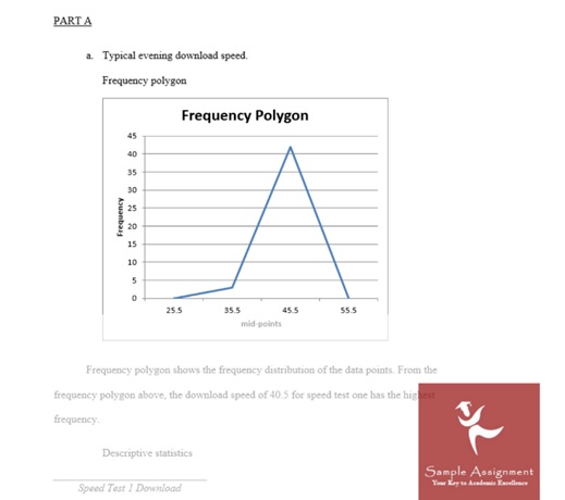 Statistics thesis sample