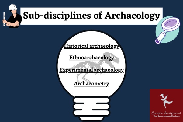 archaeology assignment help UK