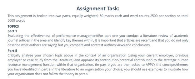 assignment question on cipd