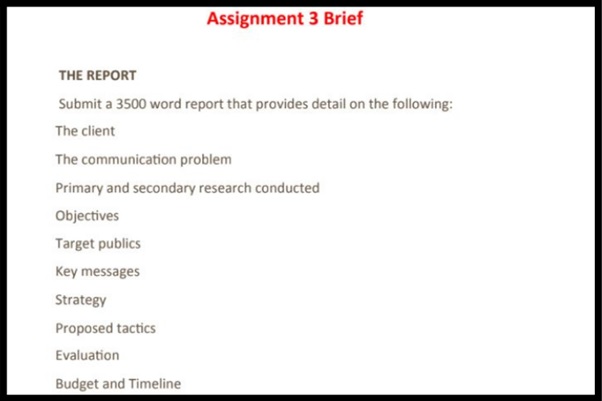 assignment question on media studies