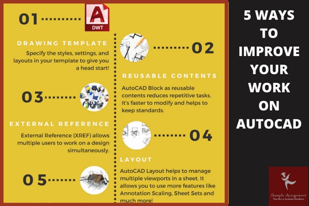 AutoCAD assignment help UK