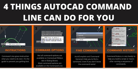 Autocad command