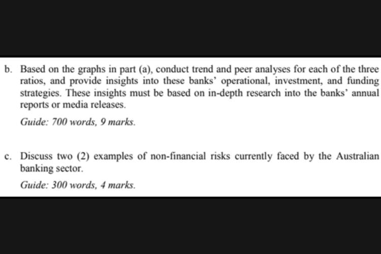 bff2401 assessment sample