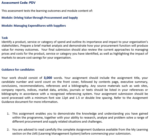 cips assignment question