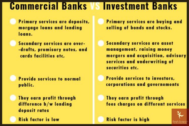 commercial bank vs investment bank