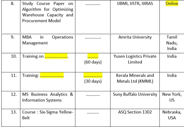 continuing professional development sample