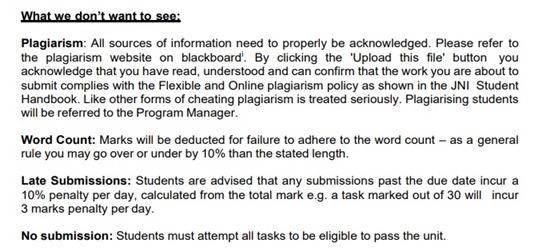 counselling practice assignment solution