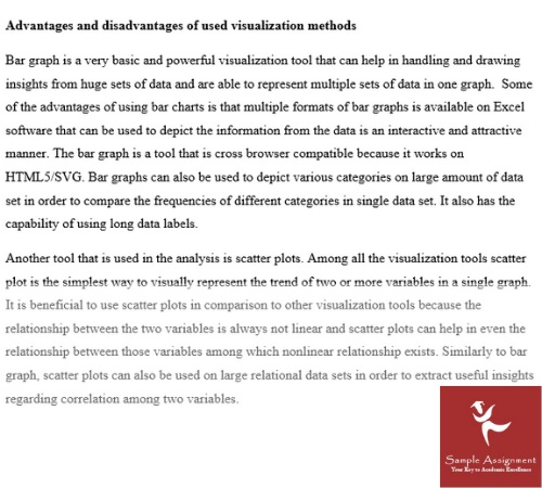 data visualisation assignment sample