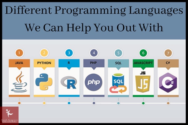 different programming languages