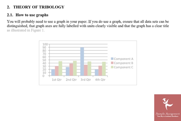 experiment assignment sample online