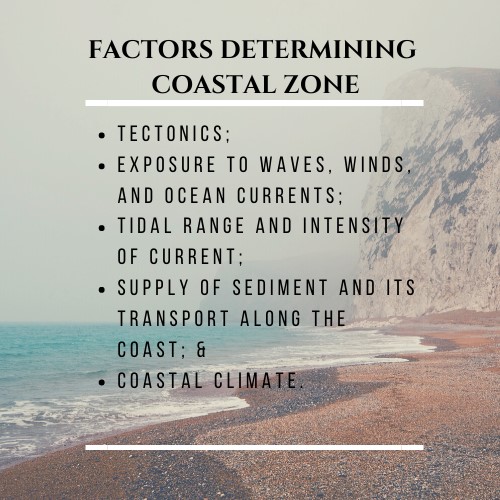 factors determining coastal zone